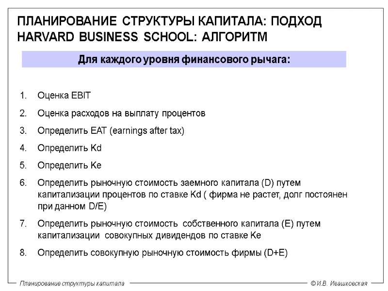 ПЛАНИРОВАНИЕ СТРУКТУРЫ КАПИТАЛА: ПОДХОД HARVARD BUSINESS SCHOOL: АЛГОРИТМ Оценка EBIT Оценка расходов на выплату